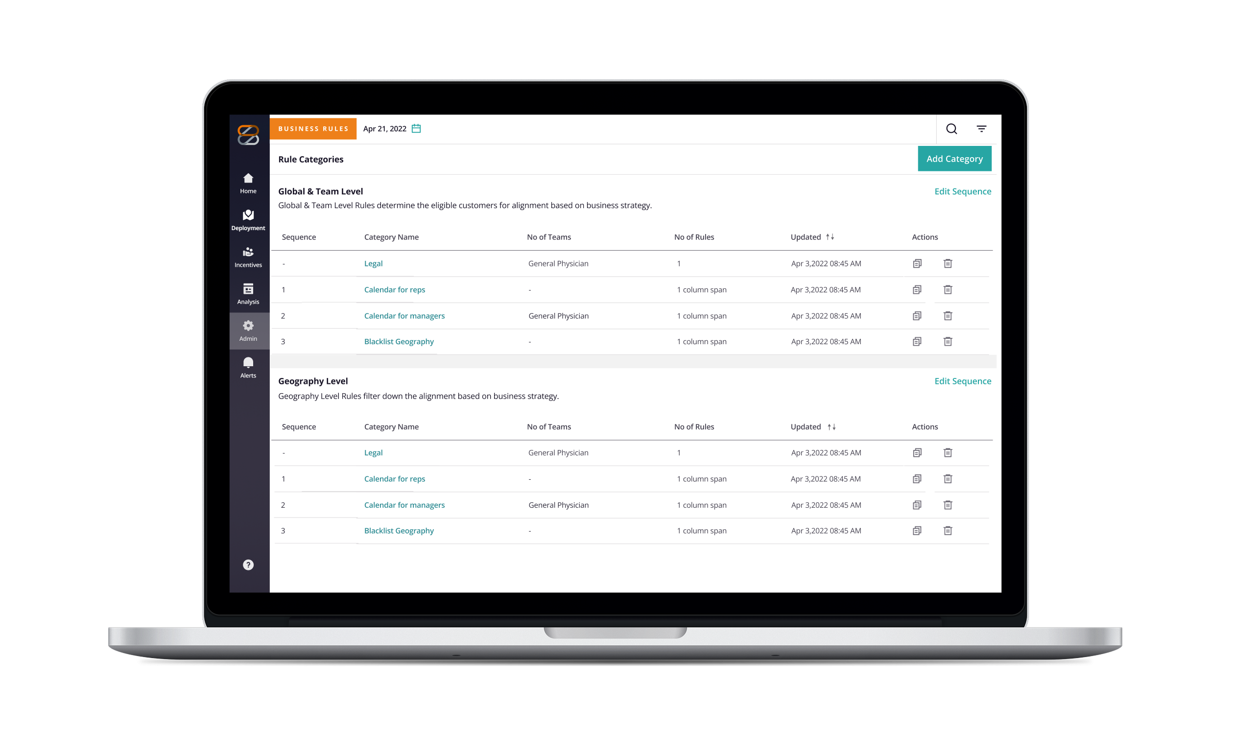 Business rules default table