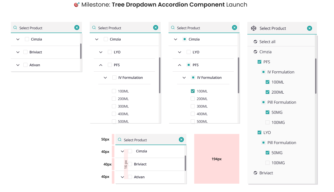 Tree dropdown component anatomy and states