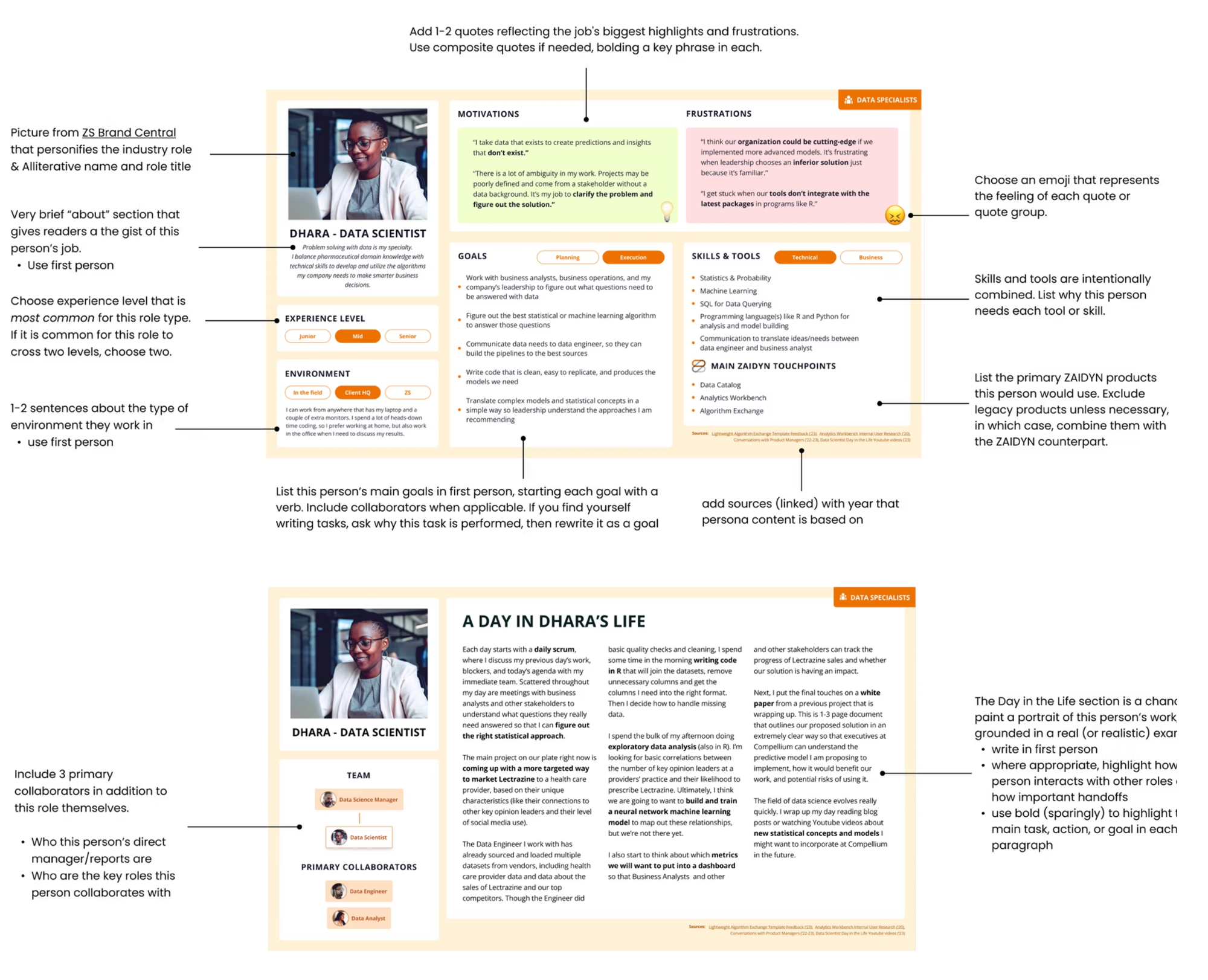 Content guidelines annotations on final persona template