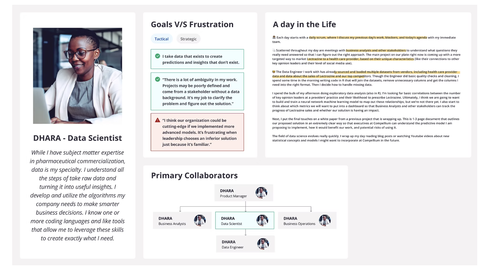 Persona template v1.0 — Foundation layout